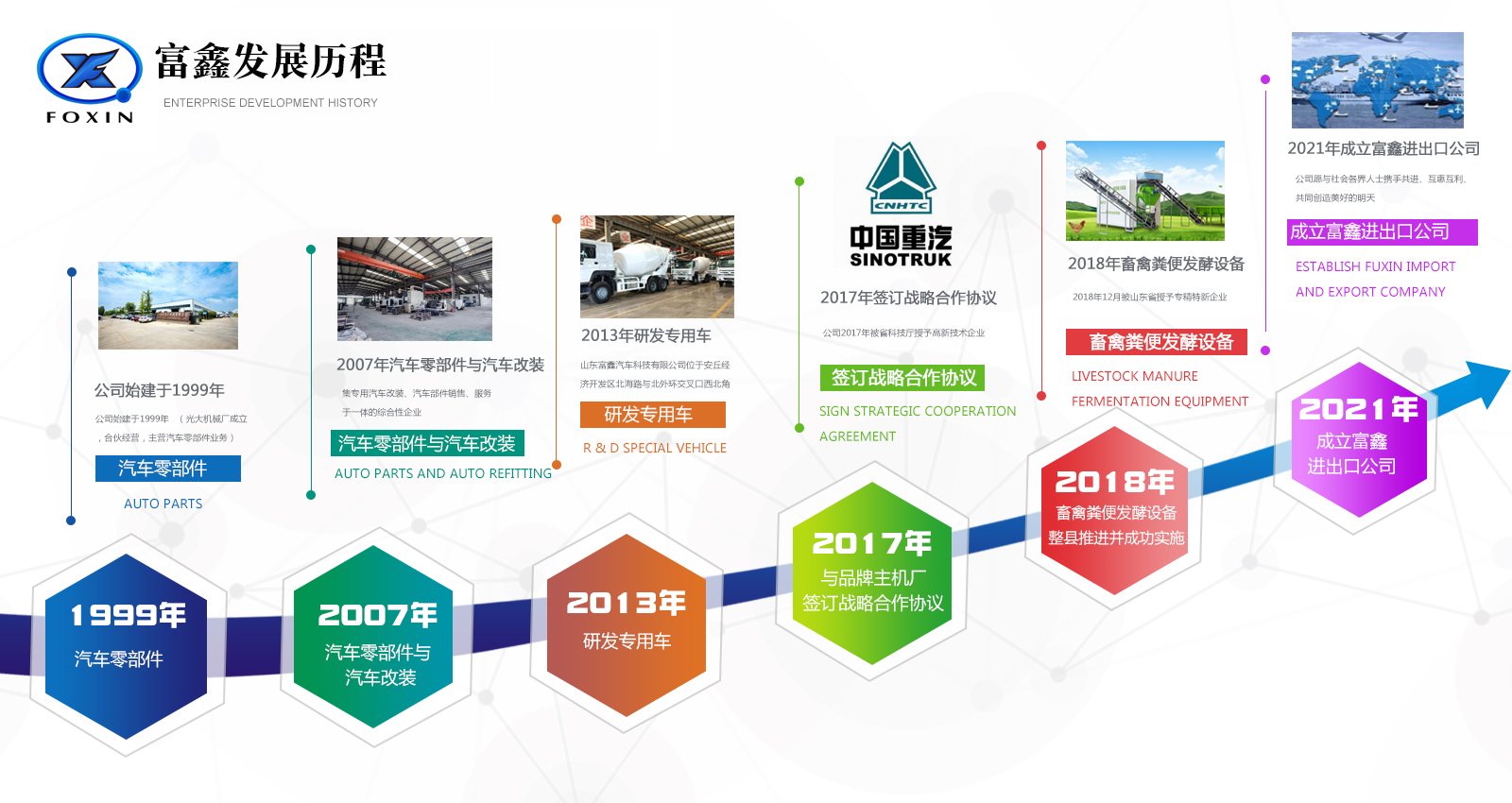 新澳门2025原材料大全