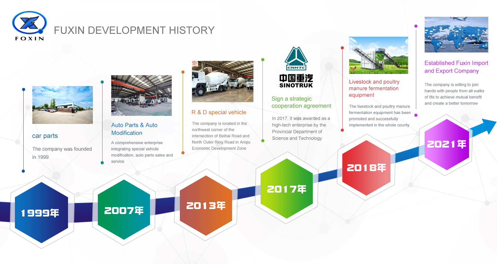 新澳门2025原材料大全